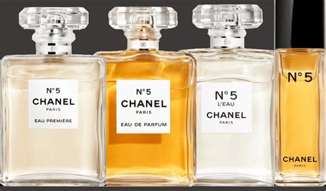 who is the face of chanel no 5|Chanel number 5 wikipedia.